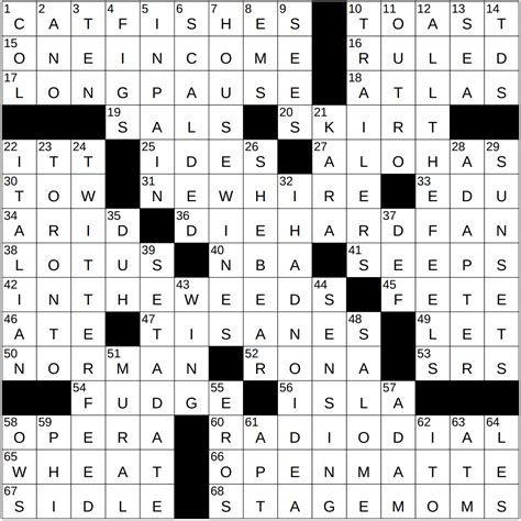 com has found 25 answers for the crossword clue Dress for a special occasion. . Dress up crossword clue 3 letters
